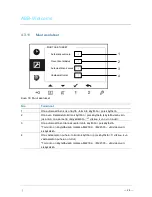 Предварительный просмотр 291 страницы ABB M22301 series Manual