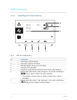 Предварительный просмотр 324 страницы ABB M22301 series Manual