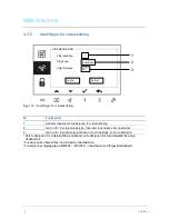 Предварительный просмотр 328 страницы ABB M22301 series Manual