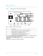 Предварительный просмотр 329 страницы ABB M22301 series Manual