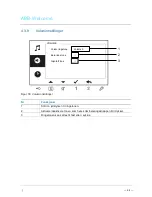 Предварительный просмотр 332 страницы ABB M22301 series Manual