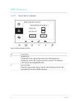 Предварительный просмотр 341 страницы ABB M22301 series Manual