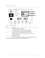 Предварительный просмотр 411 страницы ABB M22301 series Manual