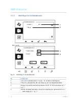 Предварительный просмотр 412 страницы ABB M22301 series Manual