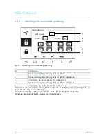 Предварительный просмотр 415 страницы ABB M22301 series Manual