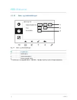 Предварительный просмотр 419 страницы ABB M22301 series Manual