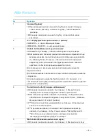 Preview for 445 page of ABB M22301 series Manual