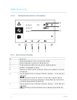 Предварительный просмотр 454 страницы ABB M22301 series Manual