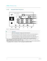 Preview for 459 page of ABB M22301 series Manual