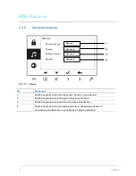 Preview for 461 page of ABB M22301 series Manual