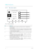 Preview for 464 page of ABB M22301 series Manual