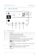 Предварительный просмотр 16 страницы ABB M22302 series Manual