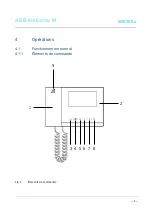 Предварительный просмотр 47 страницы ABB M22302 series Manual