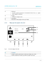 Предварительный просмотр 58 страницы ABB M22302 series Manual