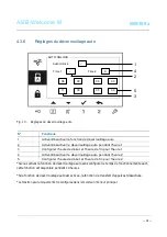 Предварительный просмотр 65 страницы ABB M22302 series Manual