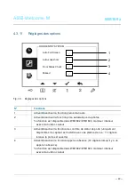 Предварительный просмотр 70 страницы ABB M22302 series Manual