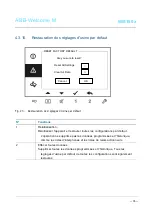 Предварительный просмотр 77 страницы ABB M22302 series Manual