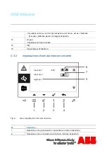 Предварительный просмотр 106 страницы ABB M22302 series Manual