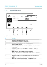 Предварительный просмотр 194 страницы ABB M22302 series Manual