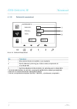 Предварительный просмотр 198 страницы ABB M22302 series Manual