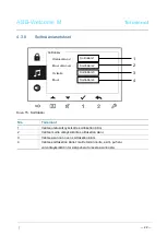 Предварительный просмотр 201 страницы ABB M22302 series Manual