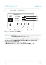 Предварительный просмотр 238 страницы ABB M22302 series Manual