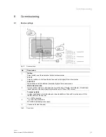 Предварительный просмотр 17 страницы ABB M2231 SERIES Product Manual