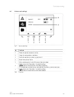 Предварительный просмотр 19 страницы ABB M2231 SERIES Product Manual