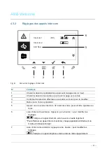 Предварительный просмотр 61 страницы ABB M2231 SERIES User Manual