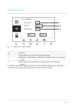 Предварительный просмотр 66 страницы ABB M2231 SERIES User Manual