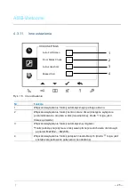 Предварительный просмотр 120 страницы ABB M2231 SERIES User Manual