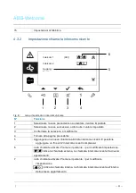 Предварительный просмотр 156 страницы ABB M2231 SERIES User Manual