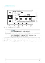 Предварительный просмотр 161 страницы ABB M2231 SERIES User Manual