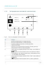 Предварительный просмотр 247 страницы ABB M2231 SERIES User Manual