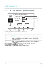 Предварительный просмотр 252 страницы ABB M2231 SERIES User Manual