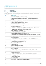 Предварительный просмотр 327 страницы ABB M2231 SERIES User Manual