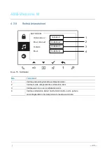 Предварительный просмотр 335 страницы ABB M2231 SERIES User Manual