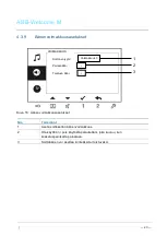 Предварительный просмотр 336 страницы ABB M2231 SERIES User Manual