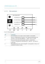 Предварительный просмотр 338 страницы ABB M2231 SERIES User Manual