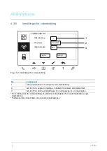 Предварительный просмотр 376 страницы ABB M2231 SERIES User Manual