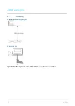 Предварительный просмотр 395 страницы ABB M2231 SERIES User Manual