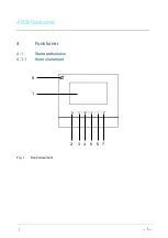 Предварительный просмотр 405 страницы ABB M2231 SERIES User Manual