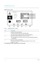 Предварительный просмотр 415 страницы ABB M2231 SERIES User Manual