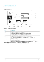 Предварительный просмотр 460 страницы ABB M2231 SERIES User Manual