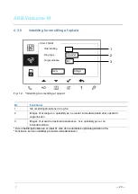 Предварительный просмотр 463 страницы ABB M2231 SERIES User Manual