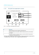 Предварительный просмотр 506 страницы ABB M2231 SERIES User Manual