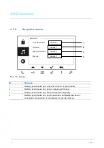 Предварительный просмотр 509 страницы ABB M2231 SERIES User Manual