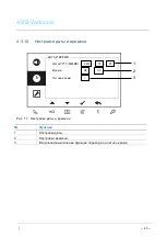 Предварительный просмотр 511 страницы ABB M2231 SERIES User Manual