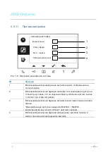 Предварительный просмотр 512 страницы ABB M2231 SERIES User Manual