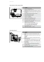 Preview for 5 page of ABB M22311-W Quick Manual